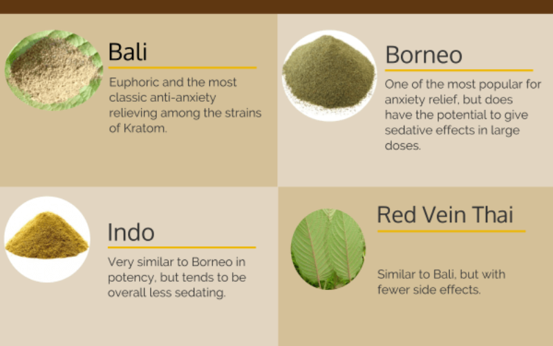 best kratom for energy